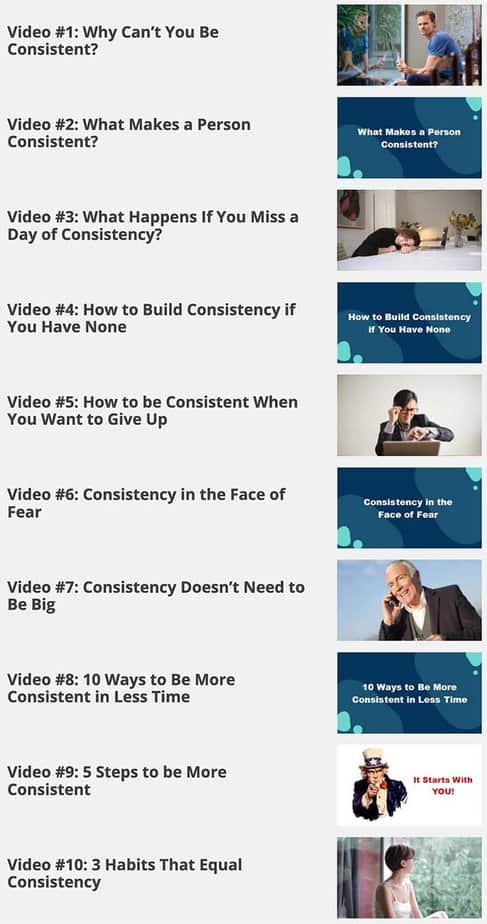 The Art Of Consistensy Videos