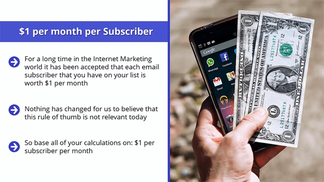 10K In 90 Days Video 4