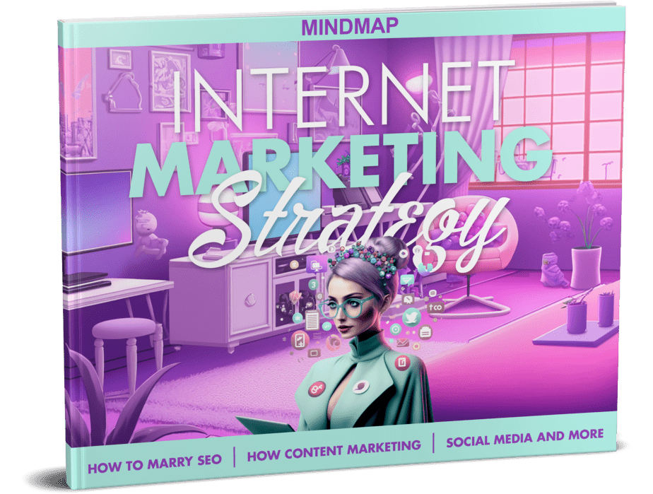 Internet Marketing Strategy Mind Map