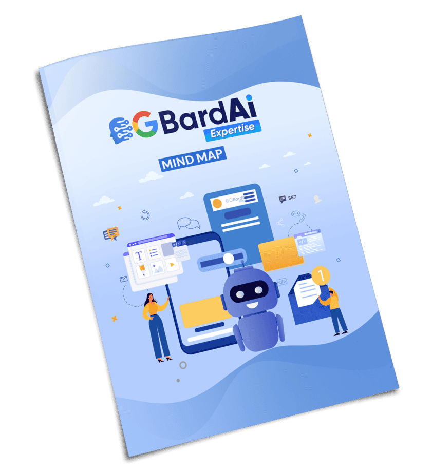 Google Bard AI PLR Sales Funnel Mind Map