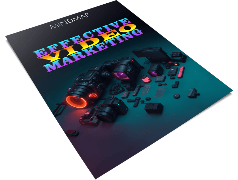 Effective Video Marketing Mind Map