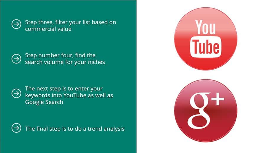 Effective Video Marketing video 2