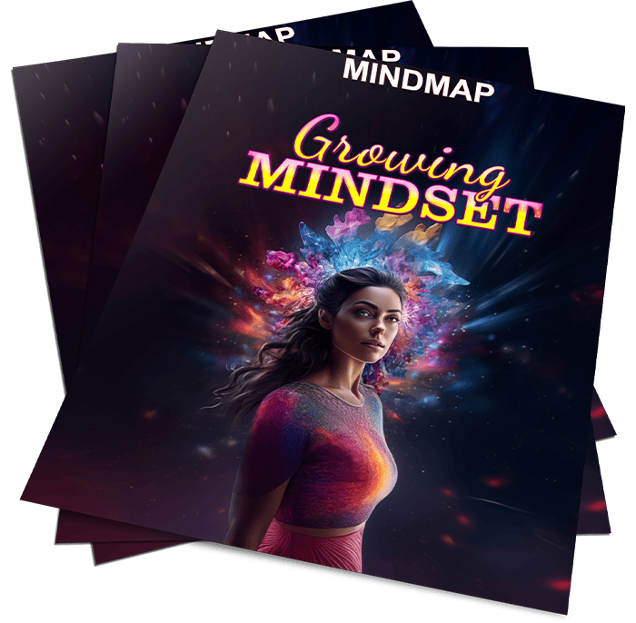 Growing Mindset Mindmap