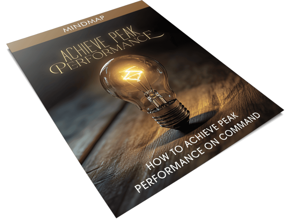 Achieve Peak Performance Mindmap
